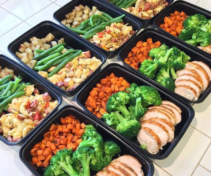 Meal Prep Made Easy - Fitness By Patty